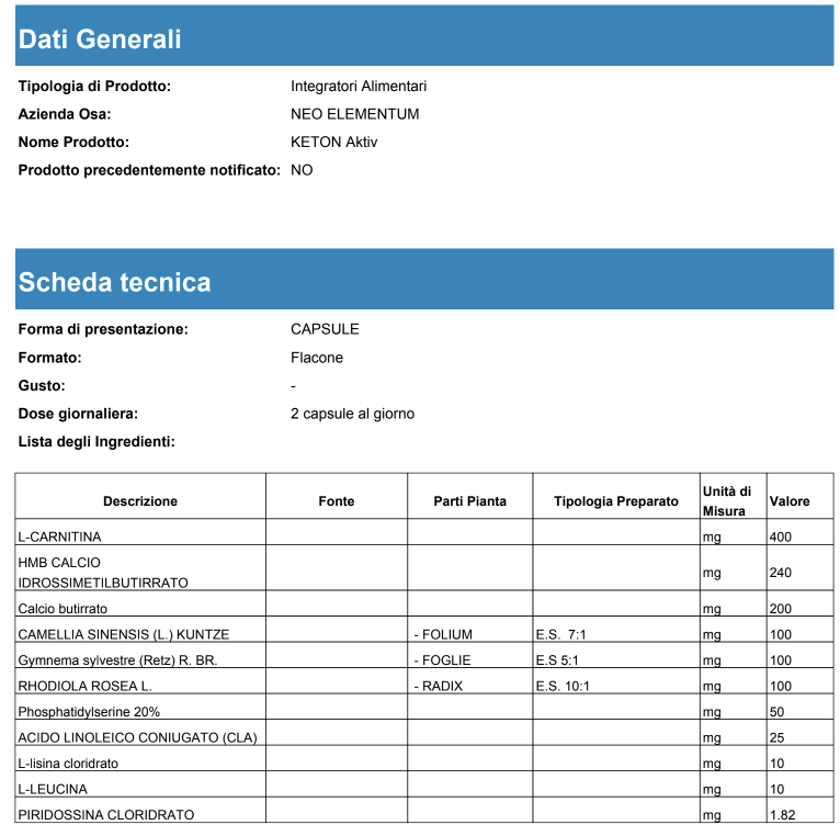 Notifica Ministero della Salute — KETON Aktiv